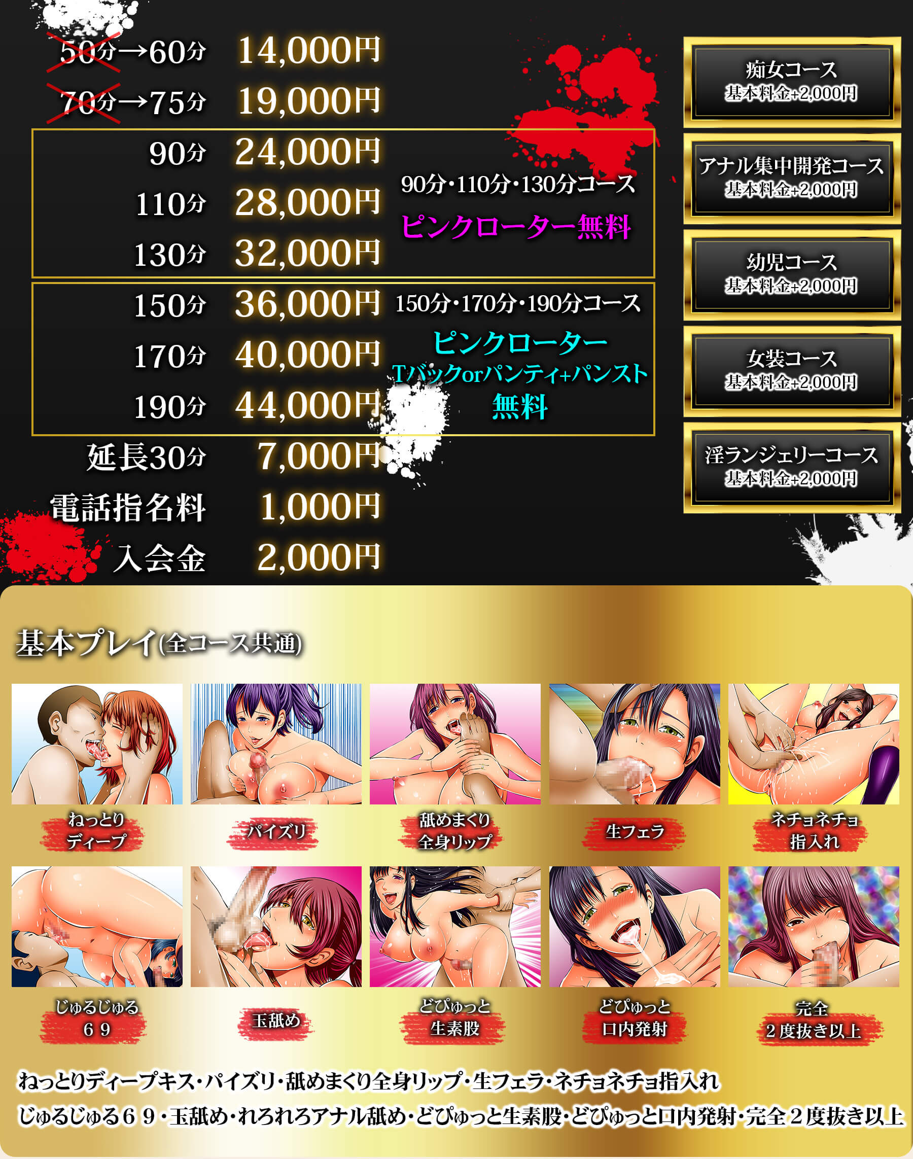 基本内容