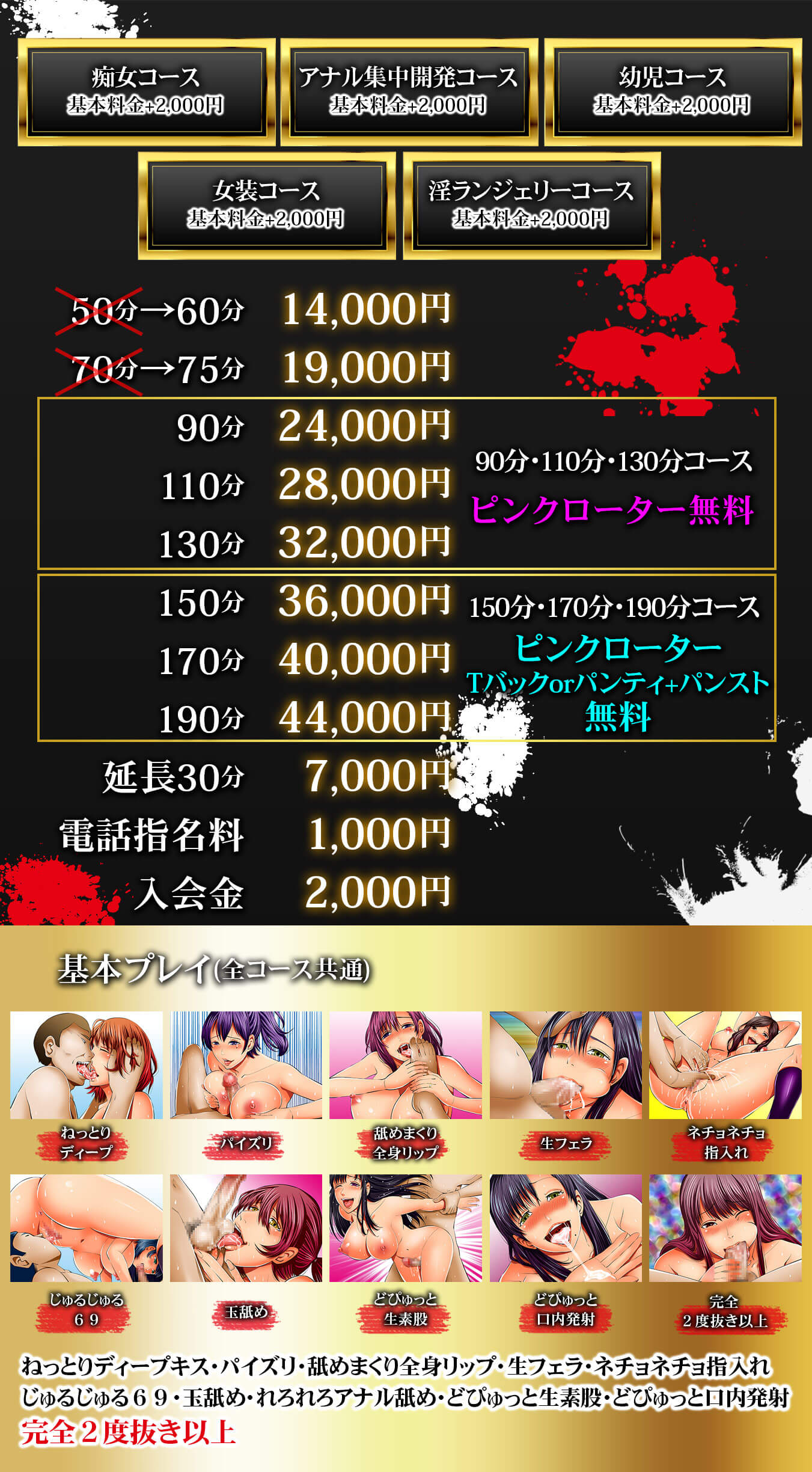基本内容【スマホ版】